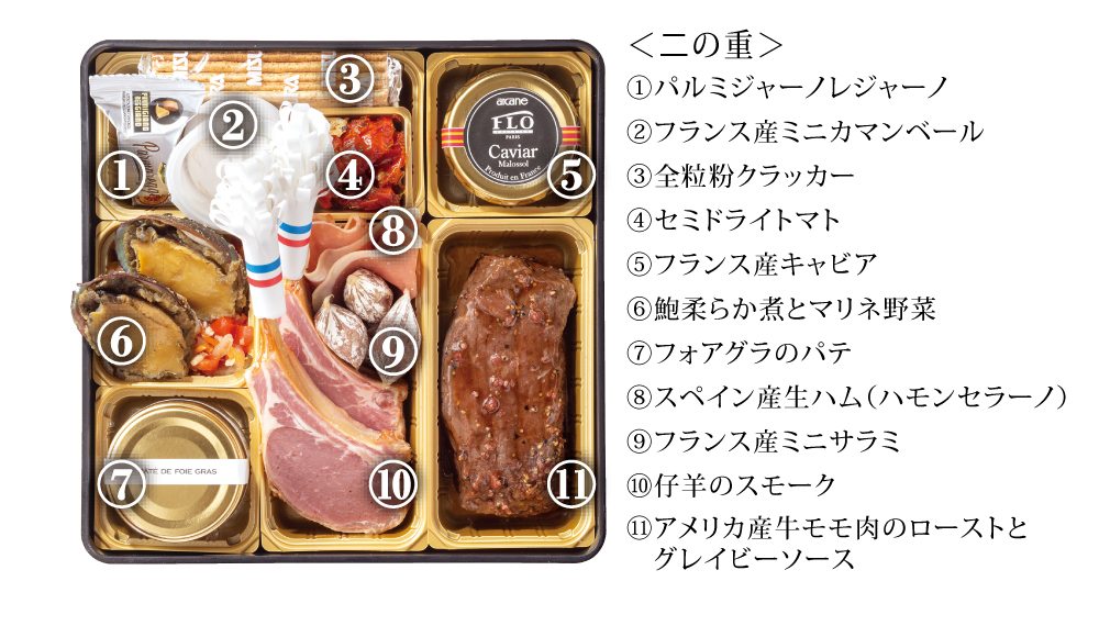 おせち2段重2の重